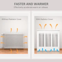 HOMCOM Radiator Cover Vertical Slatted Grille Heater Cover Top Shelf MDF Steel for Heat Circulation 90 x 18 x 84 cm White(m-6)