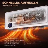HOMCOM Wandverwarming 2000W met afstandsbediening, 3 standen, led-display, 12u timer(m-6)