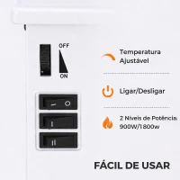 HOMCOM Lareira Elétrica de Pé 900/1800W com Efeito de Chama 3D, Termóstato Regulável, Visível em 3 Lados, para 15-30 m², Branca(m-6)