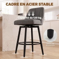 HOMCOM Lot de 2 Tabourets de Bar Pivotants, Chaises de Bar en Tissu Effet Lin, Dossier Capitonné, Repose-Pieds, Gris(m-7)