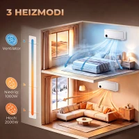 HOMCOM Wandverwarming 2000W met afstandsbediening, 3 standen, led-display, 12u timer(m-7)