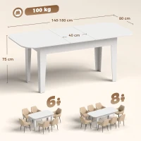 HOMCOM Extendable Oval Dining Table for 4-6, Modern Expandable Kitchen Table, Round Edges, White(m-3)