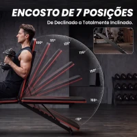 SPORTNOW Banco de Musculação Dobrável com Encosto Ajustável em 7 Níveis, Extensão de Pernas e Bandas, Preto(m-5)