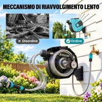 DURHAND Avvolgitubo Automatico a Parete con 7 Modalità di Irrigazione, in Plastica, 44x22.5x41 cm, Nero e Verde(m-5)