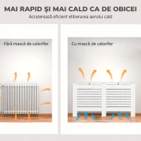 HOMCOM Acoperitor de Radiatoare cu Raft Portaoggetti, din Lemn, 152x19x81 cm, Alb(m-4)