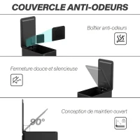 HOMCOM Poubelle de Cuisine 20L en Acier Inoxydable, Couvercle à Fermeture Douce, Compacte avec Seau Intérieur Amovible, Noir(m-6)