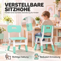 AIYAPLAY Schreibtischstuhl Kinder 2er Set, 26-30cm höhenverstellbar ergonomischer Rückenlehne armlose für 1,5–8 Jahren Grün(m-5)