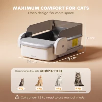 PawHut Self Cleaning Cat Litter Tray, Open-Top Automatic Litter Box with APP Control, Clumping Rake, 10L Waste Bin(m-3)