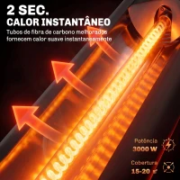 Outsunny Aquecedor Infravermelho Elétrico de Terraço 3000 W Mural IP65 9 Níveis Temporizador 24 h Preto(m-4)