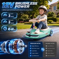 AIYAPLAY 12V Electric Wiggle Car with Pedal, Kids Electric Car with 2 Speeds, Soft Start, Music, Lights for 3-5 Years, Light Blue(m-4)