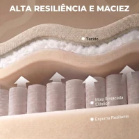 HOMCOM Poltrona de Massagem com Aquecimento, Reclinação Push-Back 135°, Apoio para Pés, Apoios de Braços Ajustáveis e 2 Bolsos, Bege(m-7)