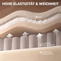 HOMCOM Relaxsessel mit Massage & Wärme, Liegefunktion, 2 Seitentaschen und ausziehbarer Fußstütze, Beige(m-6)