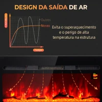 HOMCOM Lareira Elétrica de Parede, Aquecedor 1800W, Chama LED 3D, Cristais, 3 Cores, 5 Níveis de Brilho, Comando, Temporizador, Ecrã Tátil, Preto(m-7)