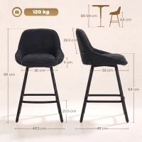 HOMCOM Bar Stools Set of 2, 64 cm Modern Linen-Touch Fabric 360° Swivel Counter Height Bar Chairs, Black(m-3)