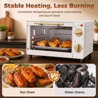 HOMCOM Mini Oven, 9L Countertop Electric Grill, Toaster Oven with Adjustable Temperature and Timer, 750W, White(m-8)