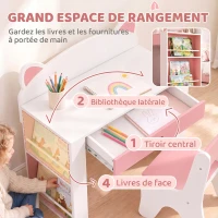 AIYAPLAY Bureau et Chaise pour Enfant 2 Pièces, Ensemble Table d'Activité, Tiroir, Bibliothèque pour Dessin, Lecture, Blanc Rose(m-5)