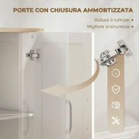 HOMCOM Credenza Cucina, Mobile Cucina con 3 Cassetti, 2 Ante, Soft Close, per Sala da Pranzo Ingresso Salotto, 110x35x80.4cm, Bianco(m-5)