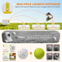 PawHut Automatic Dog Ball Launcher, Dog Thrower Machine with 6PCS 2.3" ETPU alls, 3 Adjustable Distance(20/33/46ft) & Random Mode(m-5)