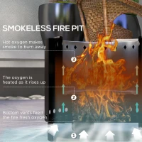 Outsunny Metal Wood-burning Smokeless Fire Pit, Black(m-4)
