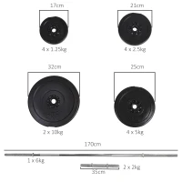 HOMCOM Dumbbell and Barbell Set with 65kg Adjustable Barbell Weights Set, for Home Gym - Black(m-3)