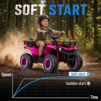 AIYAPLAY 12V Kids Electric Quad Bike, Ride on ATV with Dual Motors, Soft Start, Storage, Music, Lights for 3-8 Years, Pink(m-6)