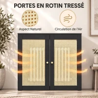 HOMCOM Cache-Radiateur en Bois, 2 Portes en Resine Tressée, Charnières Réglables, Étagère Supérieure, 78 x 19 x 75 cm, Noir(m-4)