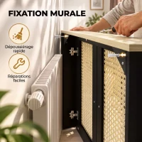HOMCOM Cache-Radiateur en Bois, 2 Portes en Resine Tressée, Charnières Réglables, Étagère Supérieure, 78 x 19 x 75 cm, Noir(m-7)