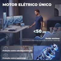 HOMCOM Secretária Elevatória Elétrica 140x70 cm, Altura Regulável 72-120 cm, 3 Memórias, Silenciosa, 2 Ganchos, 2 Passa-Cabos, Branca(m-7)