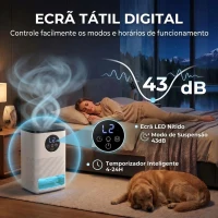 HOMCOM Desumidificador 0,3 L/dia para 15 m², Depósito de 1,4 L, Luz RGB, Temporizador 24 h, Ecrã LED, Branco(m-7)