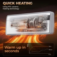 HOMCOM Smart Electric Heater, 2000W Ceramic Wall Space Heater, App Wifi Enabled, Oscillation Fan, Adjustable Thermostat, White(m-5)