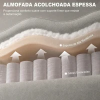 HOMCOM Poltrona Relax Reclinável até 135º com Apoio para os Pés Encosto Alto 78x96x102 cm Cinza(m-6)