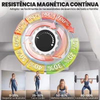SPORTNOW Bicicleta Elíptica 3 em 1 Silenciosa com Assento Resistência Magnética Ajustável Ecrã LCD Compatível com App Branca(m-6)