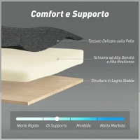 HOMCOM Divano 2 Posti Convertibile in Divano Letto Clic Clac con 2 Cuscini in Tessuto, Grigio Scuro(m-6)