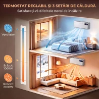 HOMCOM Aerotermă de perete ceramică 2000W cu telecomandă și WiFi, alb(m-6)