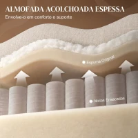 HOMCOM Poltrona Reclinável em Tecido Aspeto Linho com Apoio para os Pés Creme(m-5)