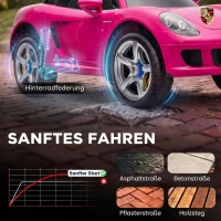 AIYAPLAY Porsche 12V elektrische kinderauto met lithium-accu, afstandsbediening, 2 motoren, softstart en achtervering(m-7)