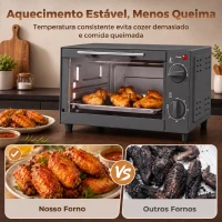 HOMCOM Mini Forno Elétrico 9 L de Bancada 750 W com Temperatura Ajustável e Temporizador, 35x24,6x20 cm, Cinzento(m-5)