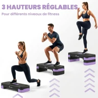 SPORTNOW Stepper Fitness Aérobic 3 Niveaux, Hauteur Réglable 10/15/20 cm avec Rehausses Surface Antidérapante 68x29x20cm Violet(m-4)
