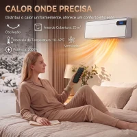 HOMCOM Aquecedor Elétrico Cerâmico de Parede 2000 W com Wi-Fi, 3 Modos, Ecrã LED, Temporizador e Comando à Distância, Branco(m-4)