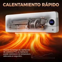 HOMCOM Calefactor Eléctrico de Pared 2000W con 3 Modos WiFi App Pantalla LED Termostato Temporizador y Oscilación Blanco(m-5)