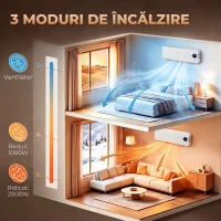 HOMCOM Termoventilator ceramic de perete 2000 W cu control prin aplicație, 3 moduri, termostat, timer, telecomandă, alb(m-6)