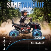 AIYAPLAY Elektrische kinderquad 24V, 2-zits ATV, 4-6 km/u, lithium-accu, 2 x 120W motoren, 4-wielvering(m-6)