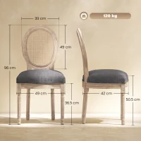 HOMCOM Set 2 Scaune de Dining Vintage, Material cu Efect de In, Spătar din Ratan Perforat, Picioare din Lemn, Gri(m-3)