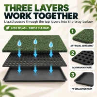 PawHut Dog Toilet Tray, Dog Grass Pee Pad with Artificial Grass Mat, Drainage System for Puppy Training 88x56.5cm(m-5)