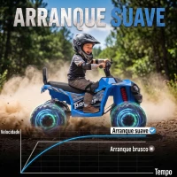 AIYAPLAY Quad Elétrico Infantil 24 V, 2 Lugares, 2 Motores de 120 W, Suspensão às 4 Rodas e Arranque Suave, Azul(m-6)