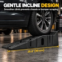 HOMCOM Lot de 2 Rampes Voiture 4T HDPE Pente Douce 90cm Rampe de Levage Butée Antidérapante Largeur 29,5cm 90x29,5x22,5cm Noir(m-8)