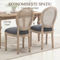 HOMCOM Set 2 Scaune de Dining Vintage, Material cu Efect de In, Spătar din Ratan Perforat, Picioare din Lemn, Gri(m-7)