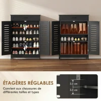 HOMCOM Meuble à chaussures 20 paires, armoire à chaussures avec 2 portes persiennes, tiroir et étagères réglables, noir(m-5)