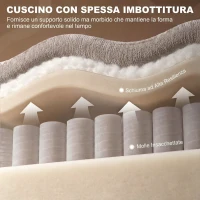 HOMCOM Poltrona Elettrica Alzapersona Reclinabile, Riscaldata, Massaggiante 8 Punti, in Ciniglia, 2 Telecomandi, Beige(m-6)