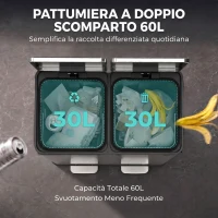 HOMCOM Pattumiera a Pedale 2 x 30L in Acciaio Inox con Secchi Estraibili e Chiusura Ammortizzata, Argento(m-4)